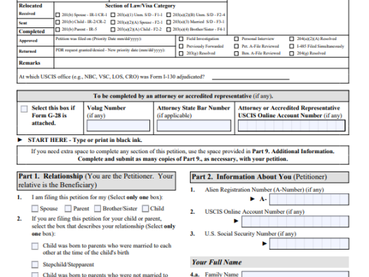 美国公民为配偶申请绿卡，美国移民局表格I-130